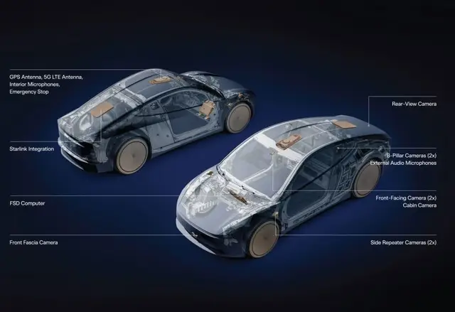 Супутникове резервування в екосистемі Tesla
