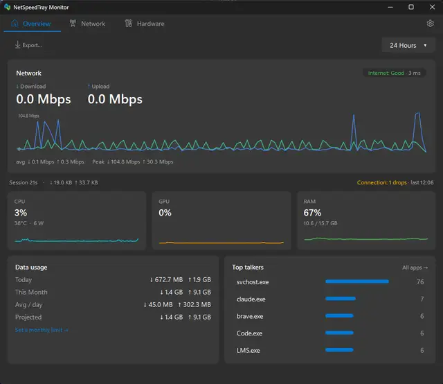 Seamless Network Monitoring for Windows
