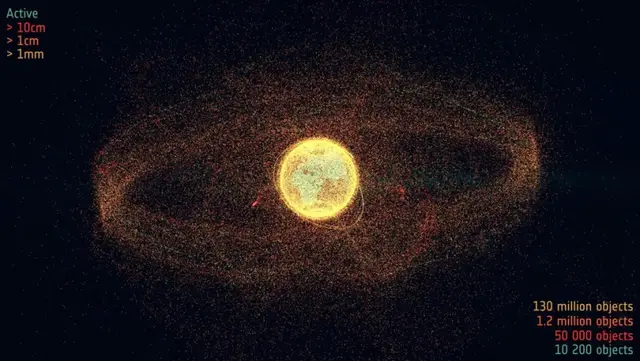 The Risks of Orbital Contamination in the Geostationary Belt
