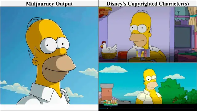 The Legal Showdown Between Midjourney and the Film Studios