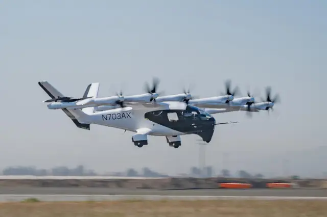Charting the Course: The Future of Supersonic Flight and Urban Air Mobility