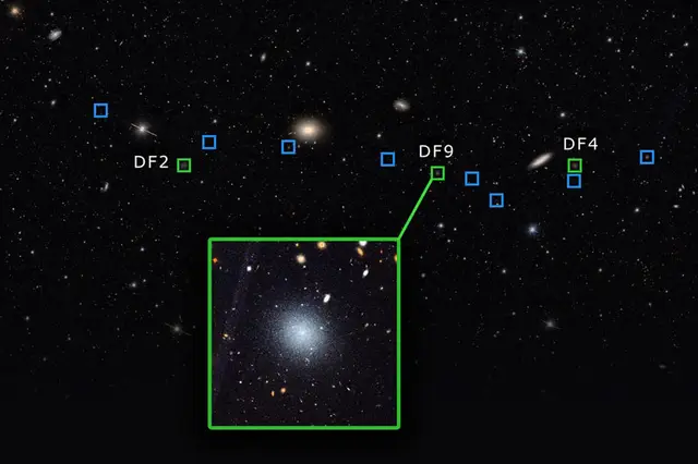 Galactic Evolution Beyond Dark Matter