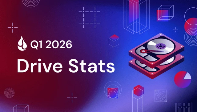 Data Integrity in the Era of Ultra-High-Capacity HDDs
