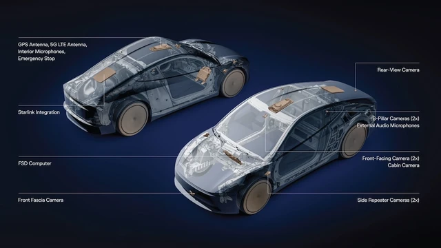 Space-Based Connectivity for Tesla’s Autonomous Vehicles
