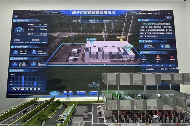 The Quantum Standard for Power Grid Management
