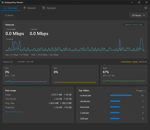 Seamless Network Monitoring for Windows
