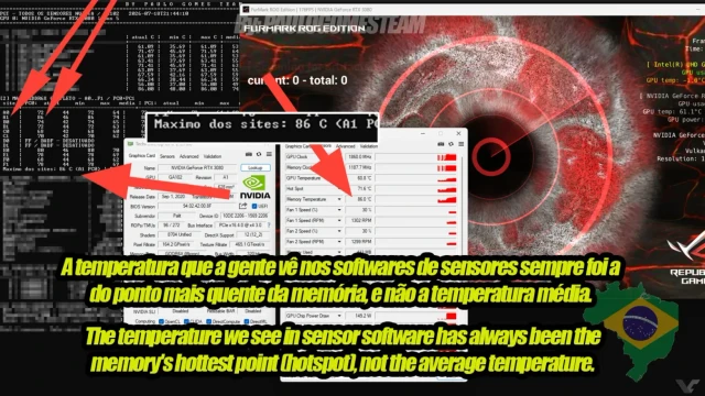 Hidden VRAM Telemetry in Nvidia GPUs
