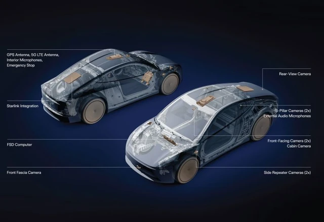 Satellite Redundancy within the Tesla Ecosystem
