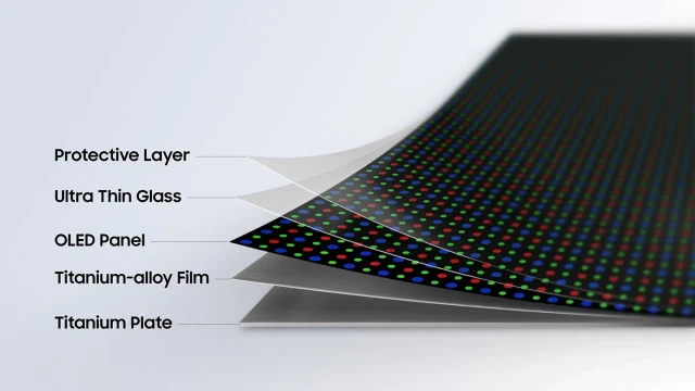 The Titanium Standard for Galaxy’s Foldable Displays
