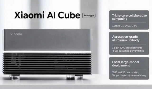 The Evolution of Local Intelligence: Xiaomi AI Cube
