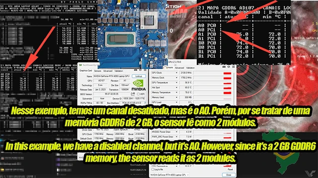Unlocking the Hidden Potential of Nvidia GPU Thermal Monitoring

