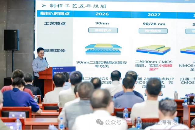 The Era of Hybrid Semiconductor Bonding
