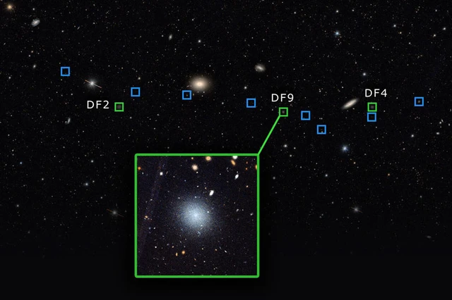 Galactic Evolution Beyond Dark Matter
