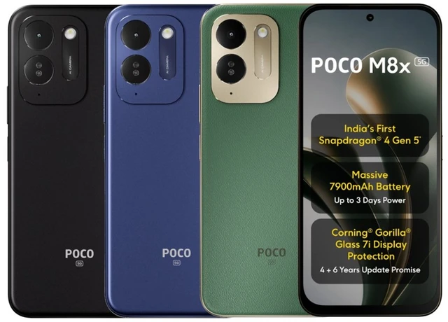 Power Potential of the Poco M8x 5G
