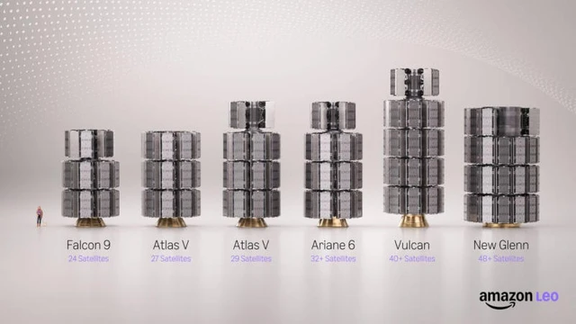 Orbital Expansion: Amazon vs. SpaceX
