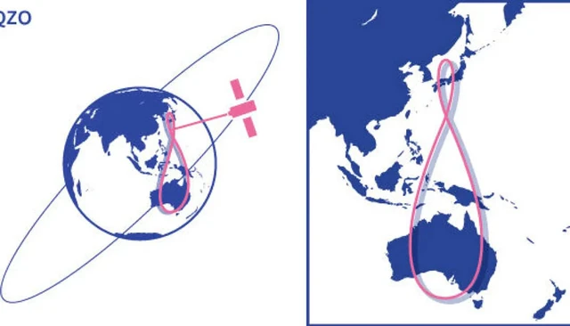 Japan’s Navigational Sovereignty and Orbital Computation

