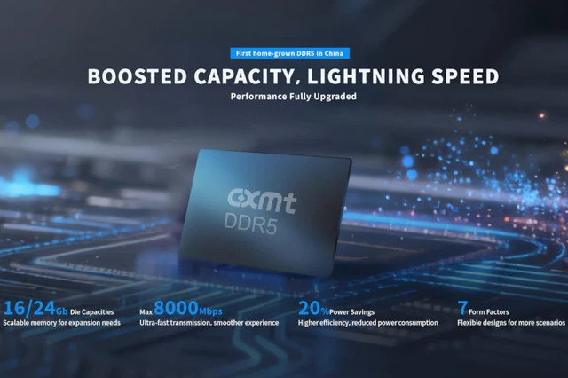 The Price of Acceleration: CXMT’s Rapid Push into Memory
